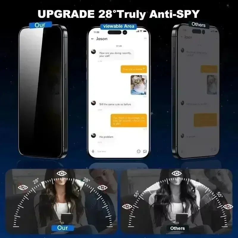 3Pcs iPhone Screen Protector | Privacy Anti-Spy Glass | Dust-Free Installation