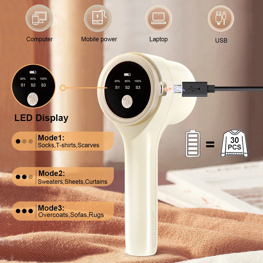 Effortlessly Remove Lint with Electric Lint Remover | Reusable | Eco-Friendly - CleanClothes