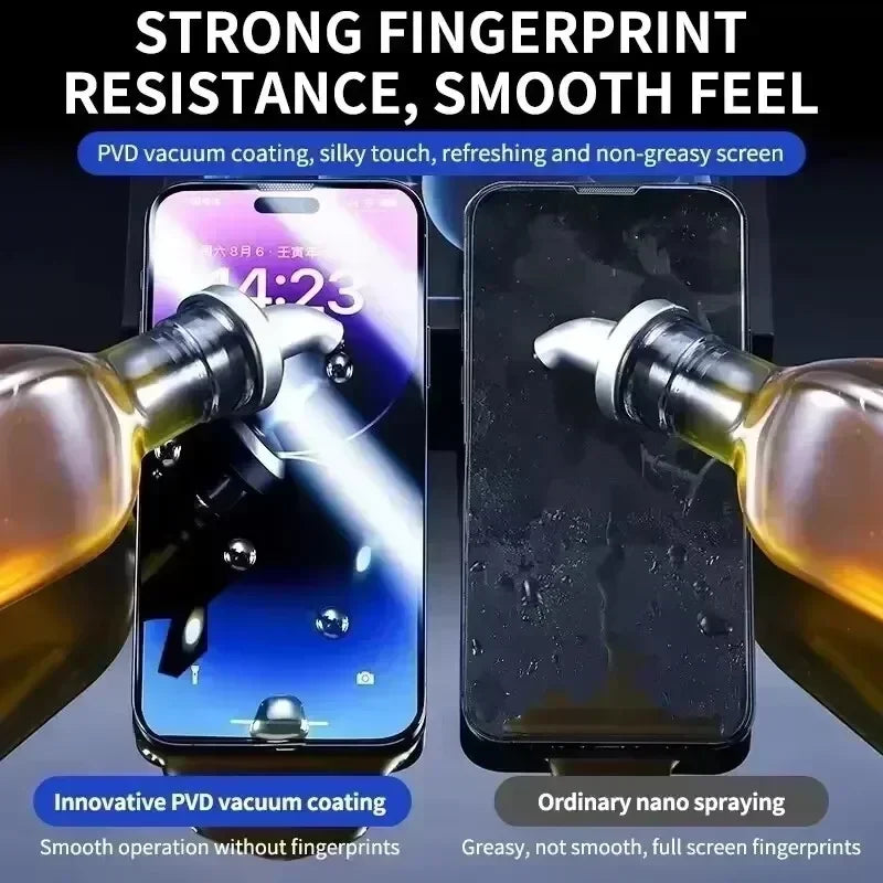 3Pcs iPhone Screen Protector | Privacy Anti-Spy Glass | Dust-Free Installation