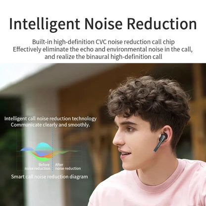 XIAOMI J18 Wireless Earphones