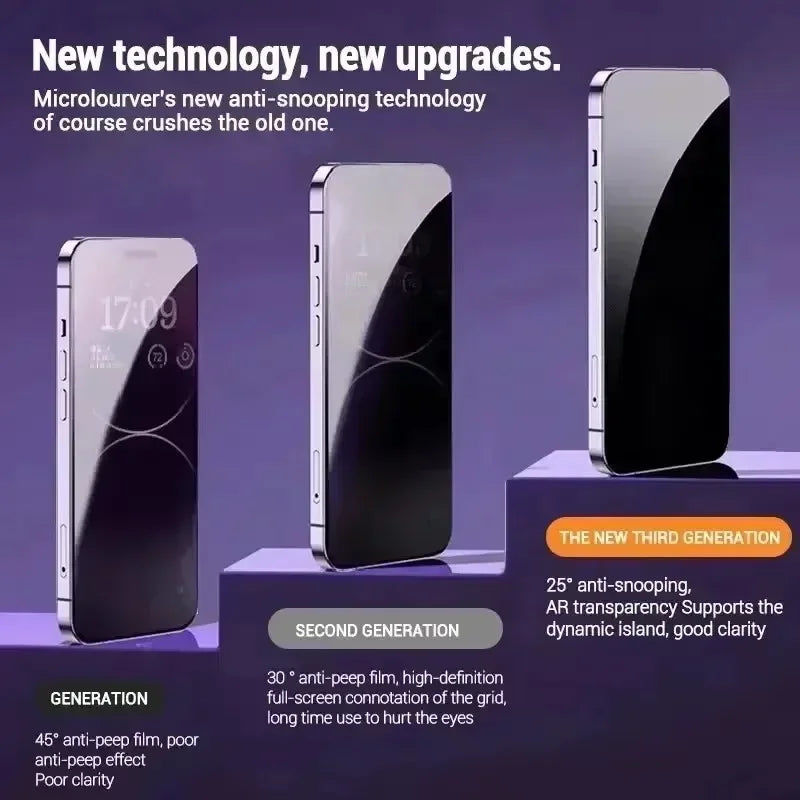 3Pcs iPhone Screen Protector | Privacy Anti-Spy Glass | Dust-Free Installation