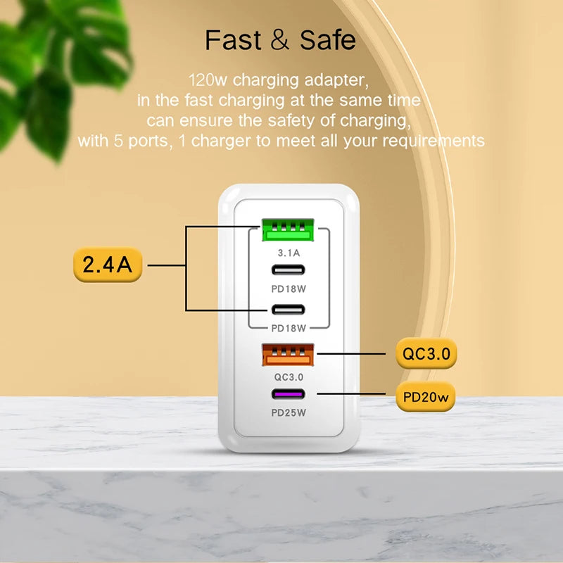 Fast Charging USB Type-C 120W - PowerTech